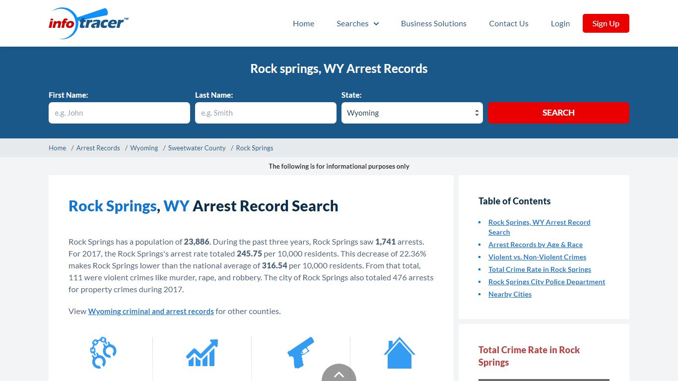 Find Rock Springs, WY Arrest Records Online - InfoTracer